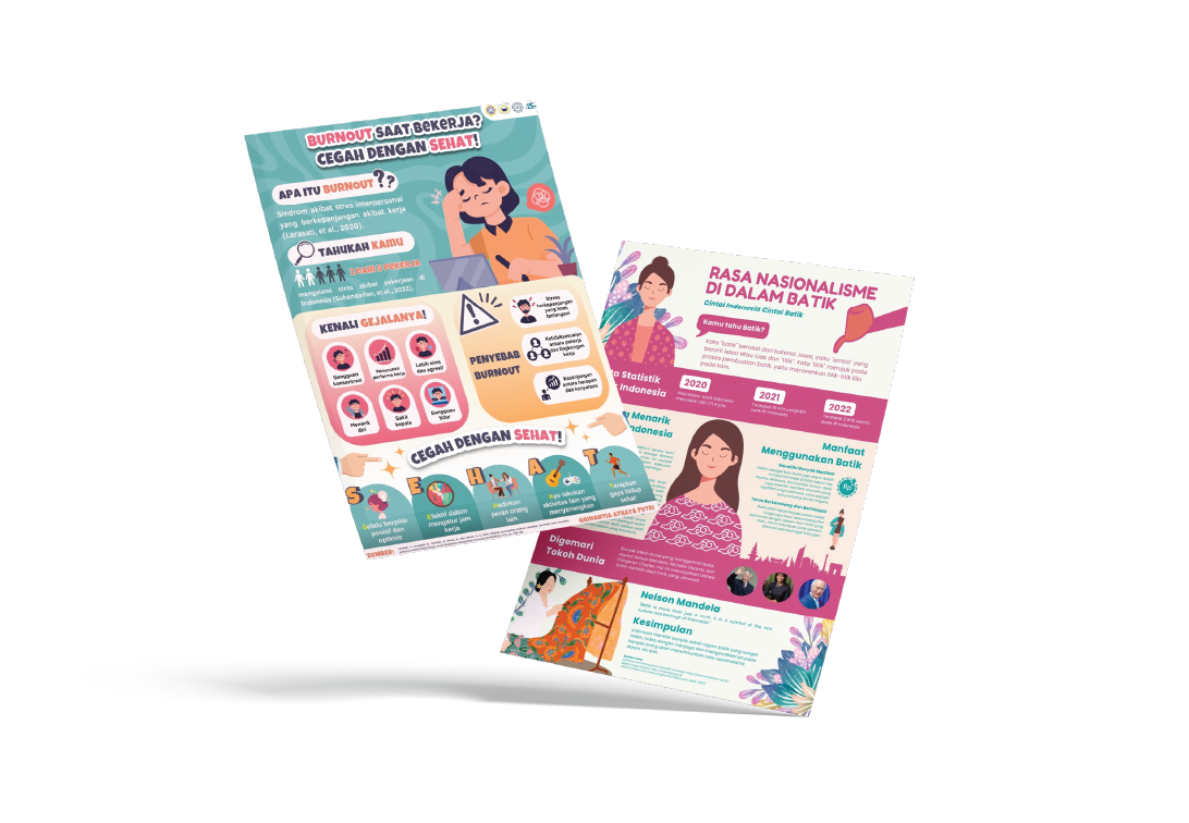 Poster Kesehatan Burnout